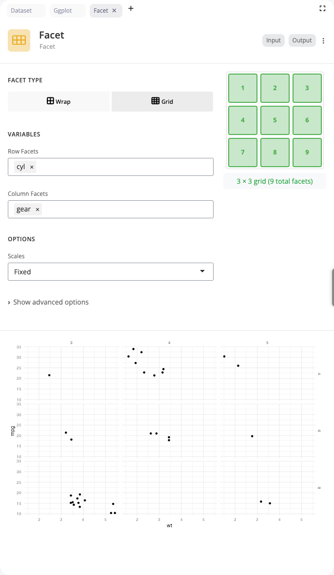 Facet block: grid layout