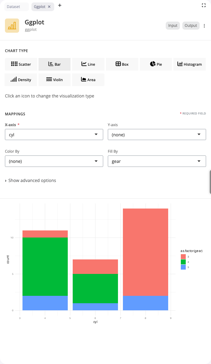 ggplot block: bar chart