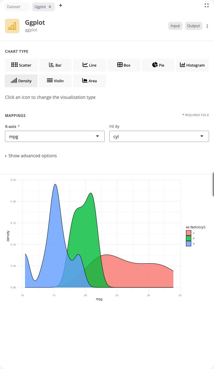 ggplot block: density plot
