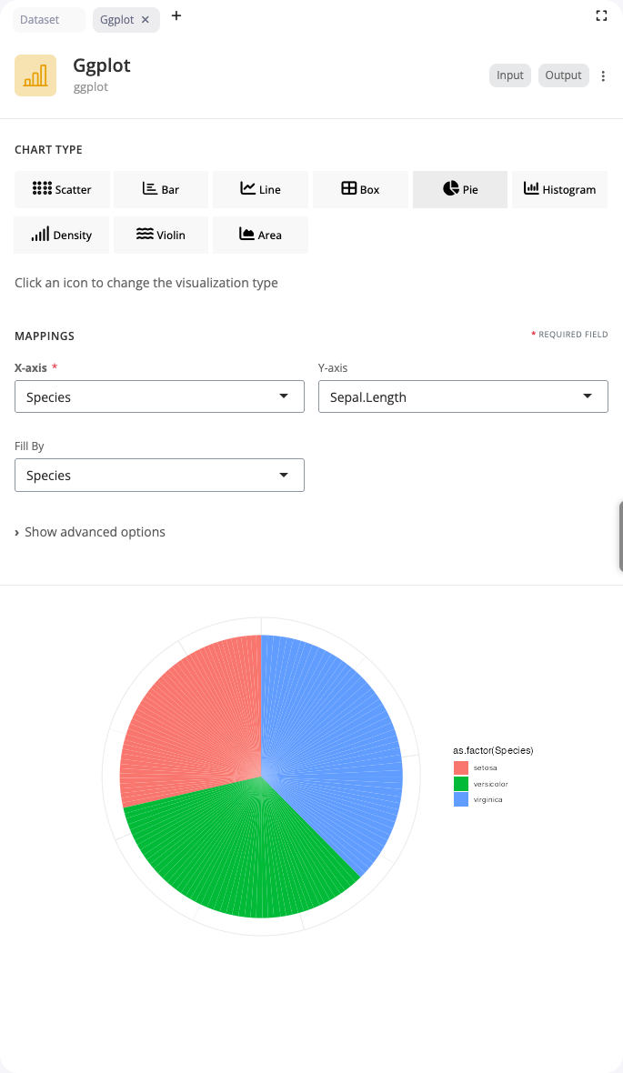 ggplot block: pie chart