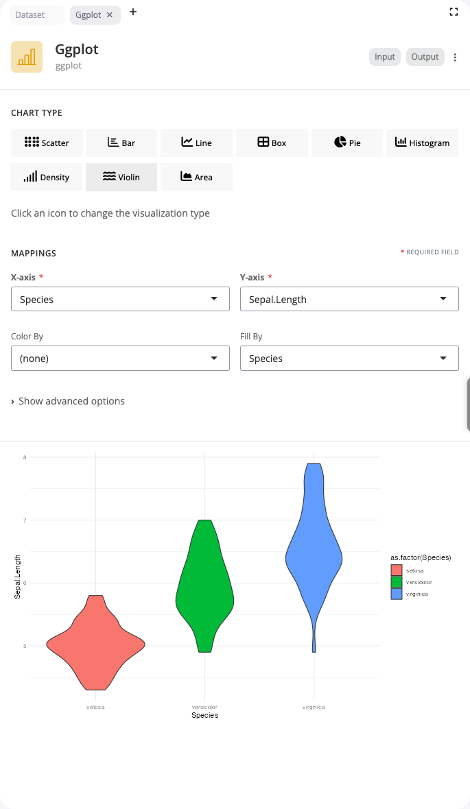 ggplot block: violin plot