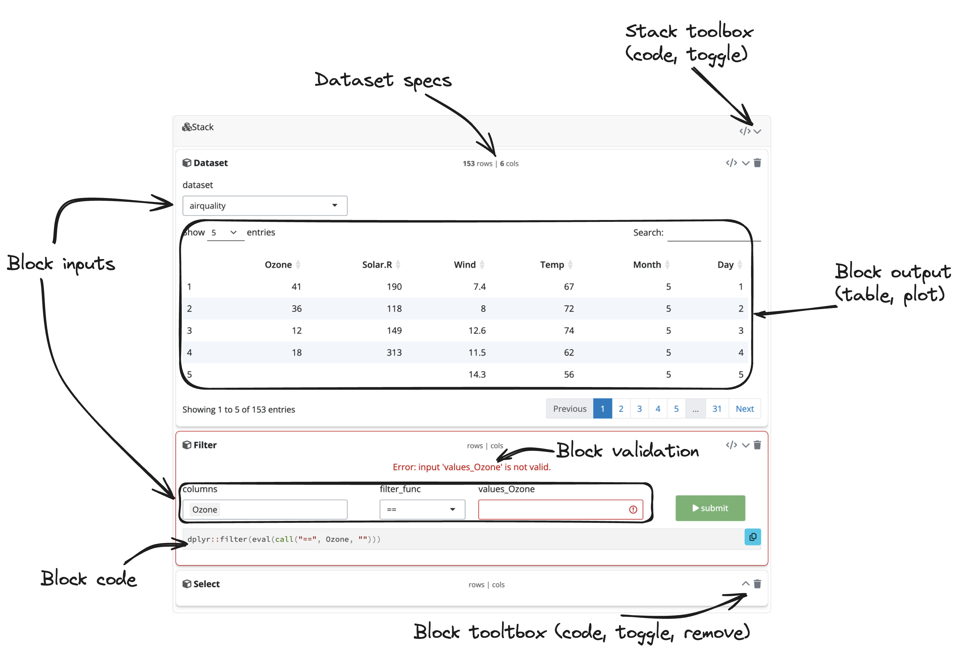 User Interface Overview